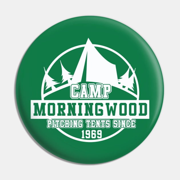 Pin on Camp