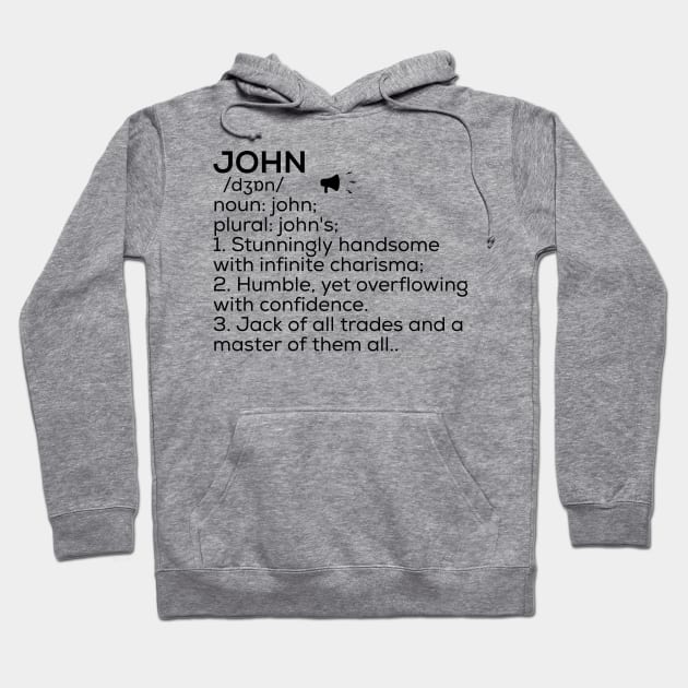 Definition of the Name John  