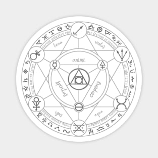 Alchemy Circle Magnet