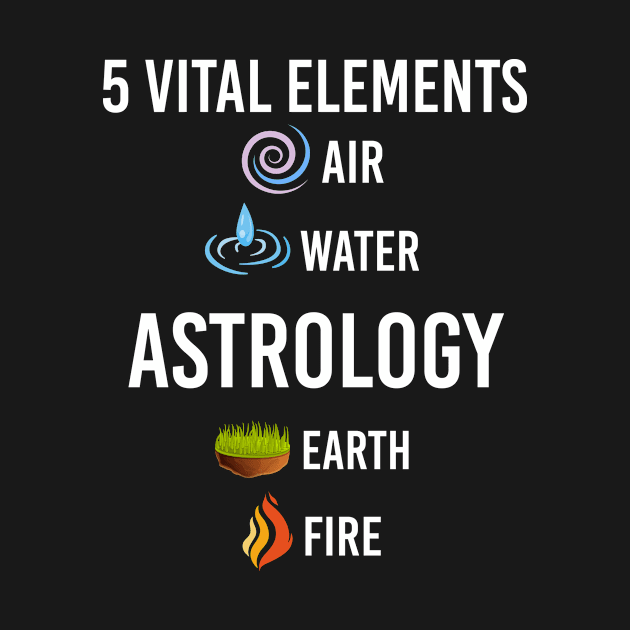 5 Elements Astrology by blakelan128