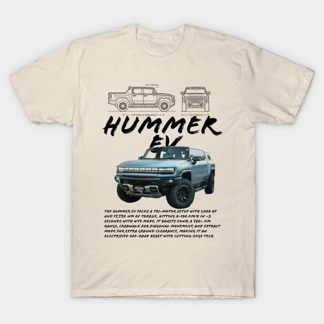 GMC Hummer EV SUV – Bold Electric Power & Off-Road Performance
