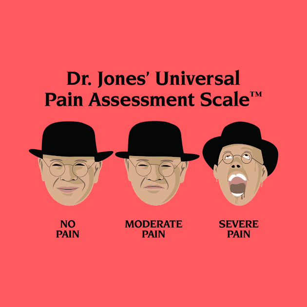 Pain Assessment by Grundy