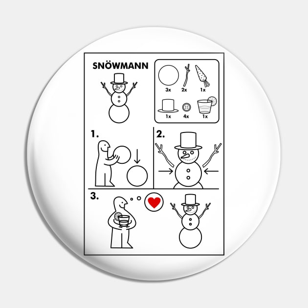 Snowman 2 Pin by crazypangolin