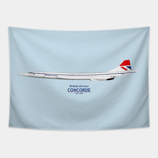 British Airways Concorde 1976 To 1984 Tapestry by SteveHClark