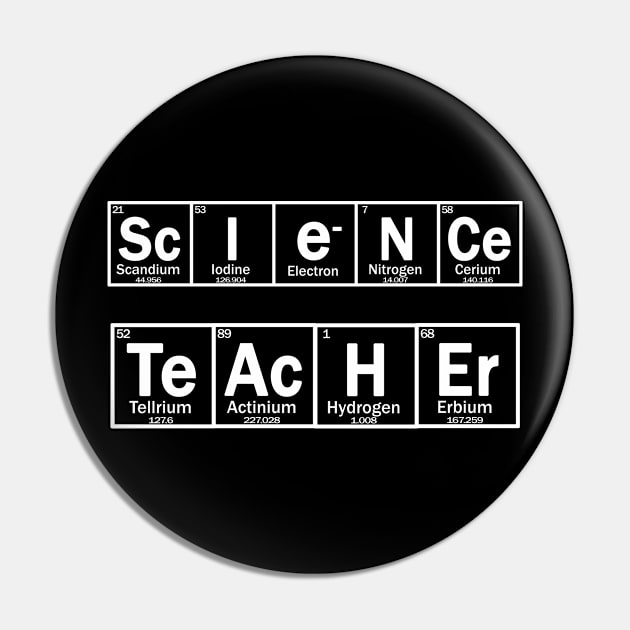 science teacher Pin by Context