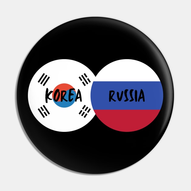 Korean Russian - Korea, Russia Pin by The Korean Rage