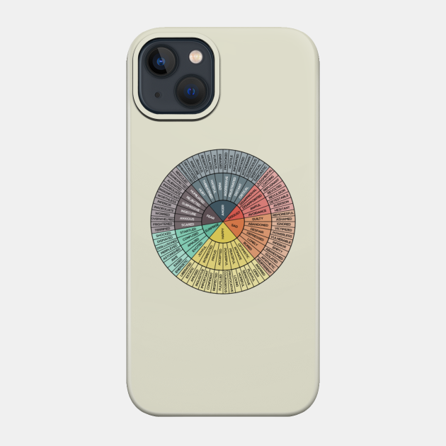 Wheel Of Emotions Art Print Feelings Wheel Chart Therapy, DBT Counseling - Wheel Of Emotions - Phone Case