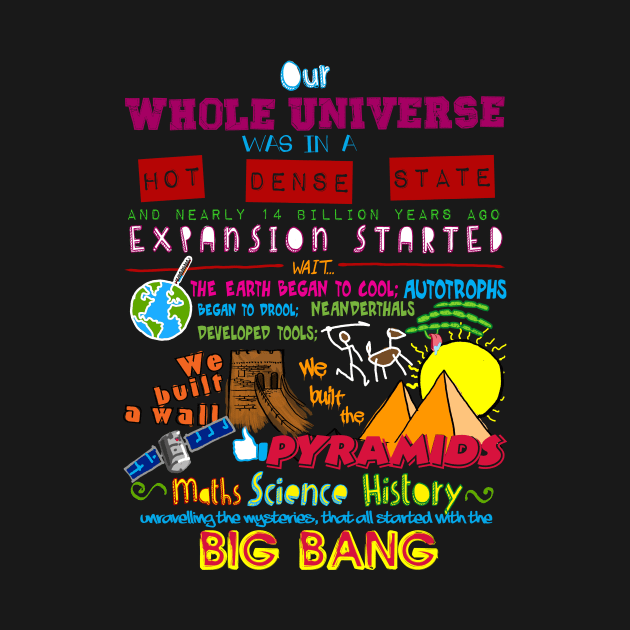 Big Bang Theory by hereticwear