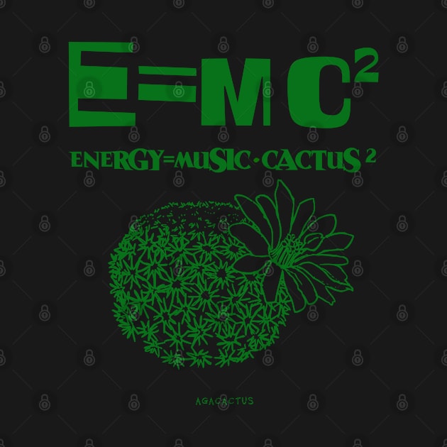 Energy equation by AgaCactus