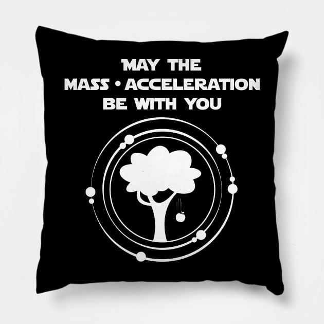 May the mass times acceleration be with you all white design Pillow by Fun with Science