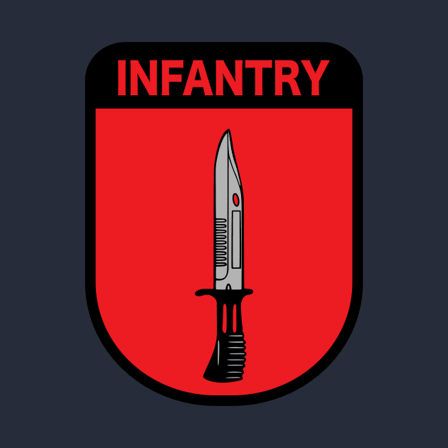 British Army Infantry by Firemission45