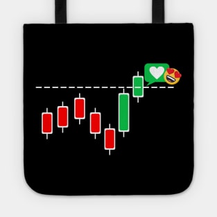 Trading Tote