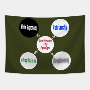 Four Horsemen of the Apocalypse White Supremacy Patriarchy cRapitalism Complacency Tapestry