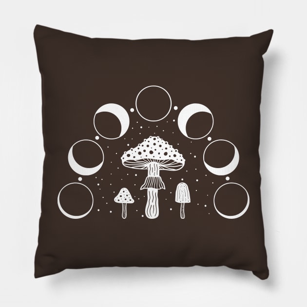 Cottagecore Mushrooms Dark Academia Moon Phases Pillow by uncommontee