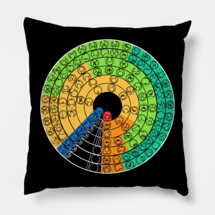 Gallifreyan Periodic Table of the Elements, v.2 (dark) Pillow