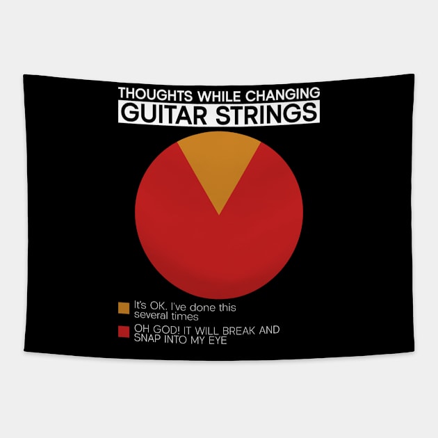 Thoughts While Changing Guitar Strings - Electric Guitar Guitar Tapestry by Anassein.os