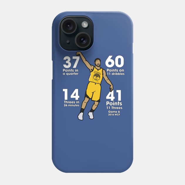 Klay Thompson 'Epic Performances' - NBA Golden State Warriors Phone Case by xavierjfong