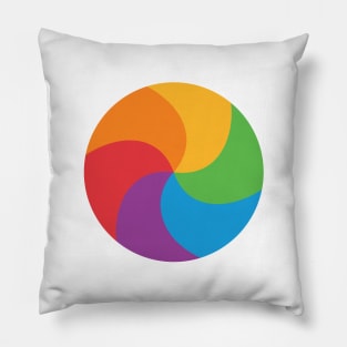 Loading Spinning Wheel Pillow