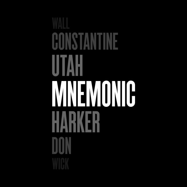 Mnemonic is My Favorite John by 12&24