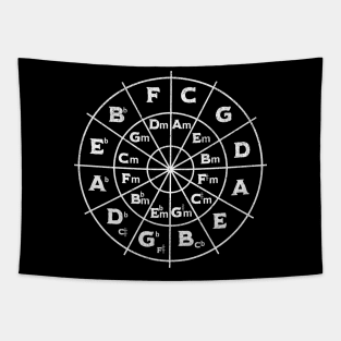 Circle Of Fifths Tapestry