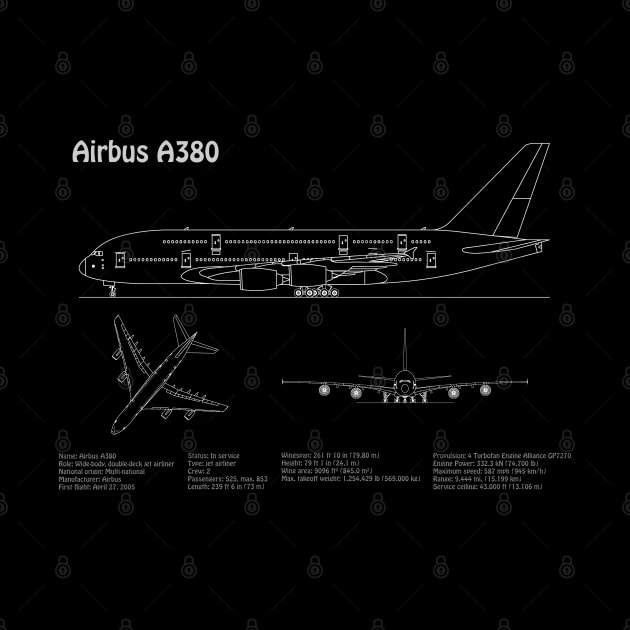 Airbus a380 - PDpng by SPJE Illustration Photography