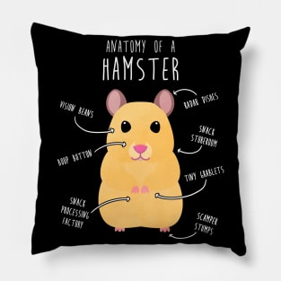 Golden Syrian Hamster Anatomy Pillow