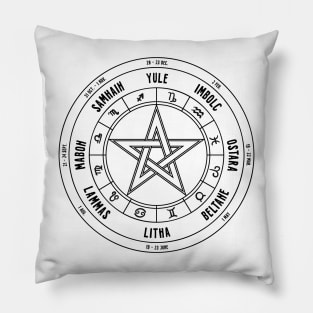 Wheel Of The Year Pillow