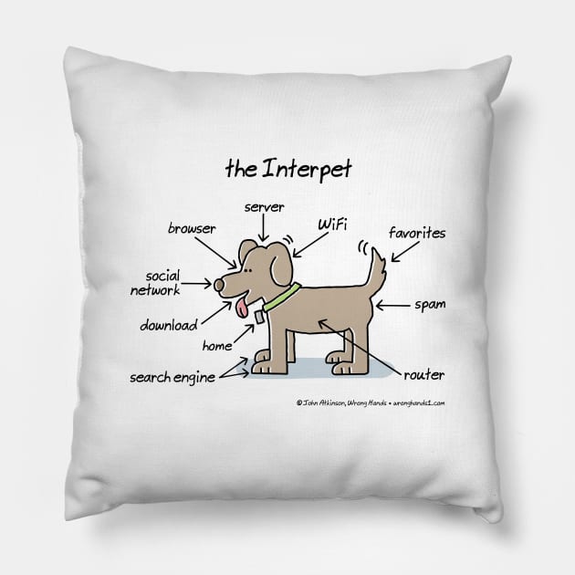 the Interpet Pillow by WrongHands