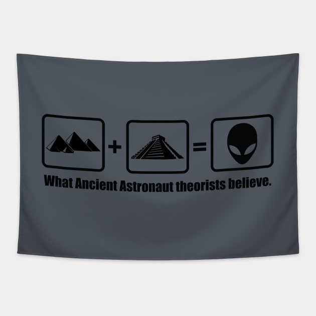 Ancient Alien Origins Tapestry by GeekThreadz