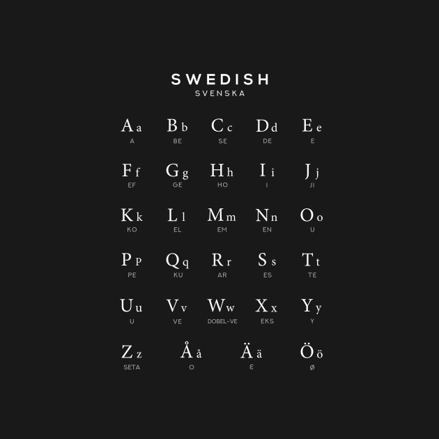 Swedish Alphabet Chart, Sweden Language Chart, Black by typelab