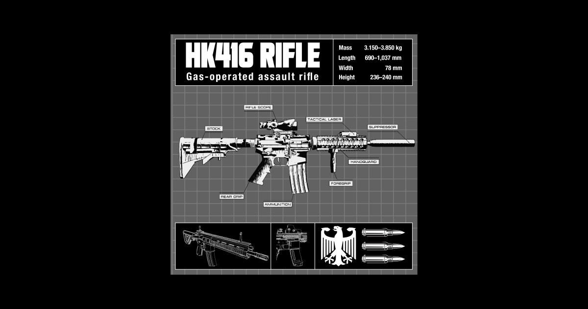 HK416 RIFLE DIAGRAM - Rifle Diagram - Sticker | TeePublic
