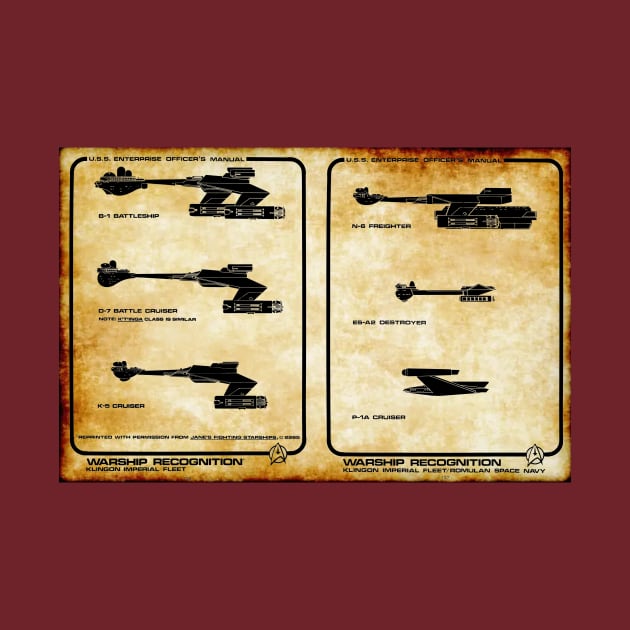 Warship Recognition Enemy Silhouettes by Starbase79