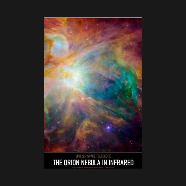 High Resolution Astronomy The Orion Nebula by tiokvadrat