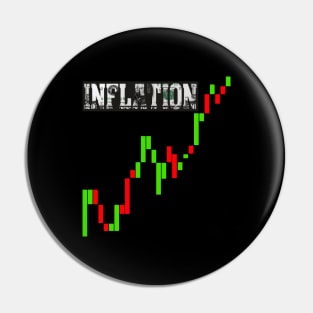 Inflation Pin