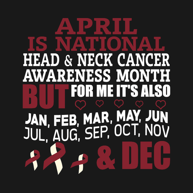 April Is National Head & Neck Cancer Awareness Month by mateobarkley67