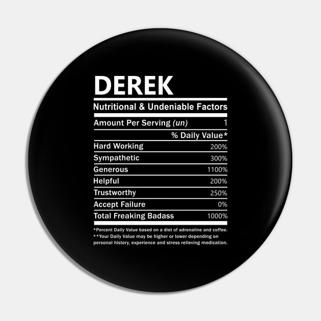 Derek Name T Shirt - Derek Nutritional and Undeniable Name Factors Gift Item Tee Pin by nikitak4um