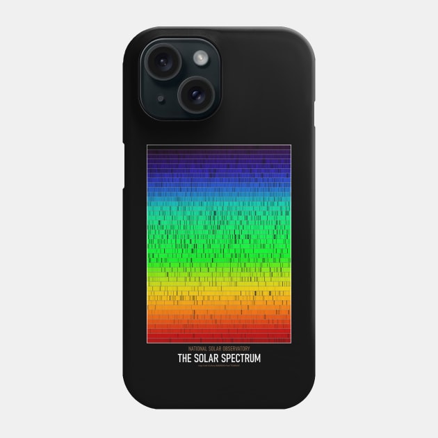 High Resolution Astronomy The Solar Spectrum Phone Case by tiokvadrat