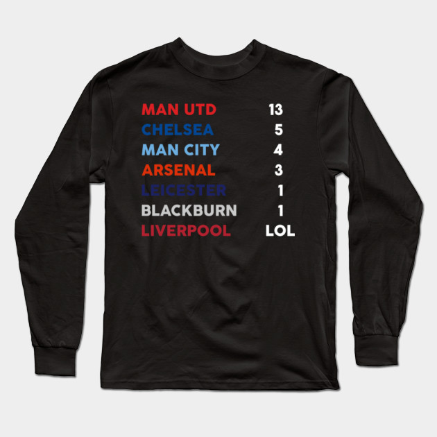 Funny Football 2020 Gift Manchester United Long Sleeve T Shirt Teepublic