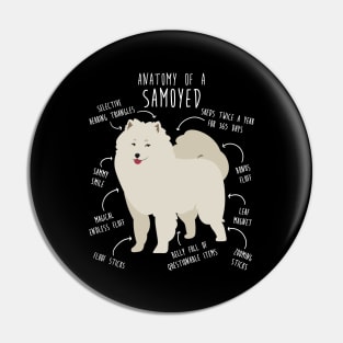 Samoyed Dog Anatomy Pin