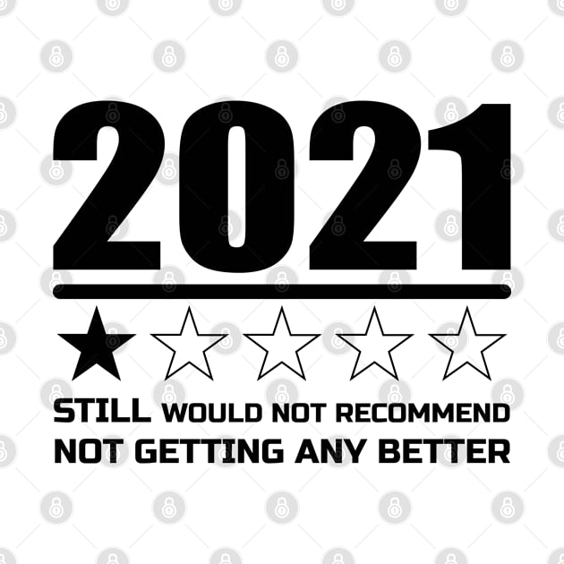 STILL WOULD NOT RECOMMEND NOT GETTING ANY BETTER 2021 by unique_design76