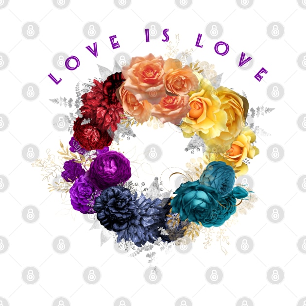 Love is Love by All Thumbs