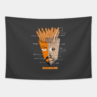 French Fries Anatomy (Version 2) Tapestry