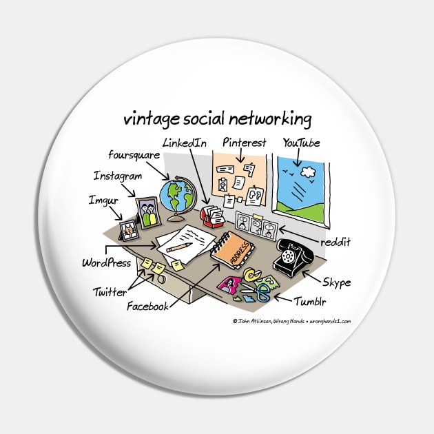 vintage social networking Pin by WrongHands