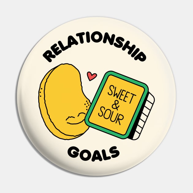 Relationship goals nuggets and sweet and sour sauce Pin by Nora Gazzar