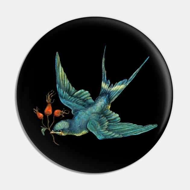 A swallow bird Pin by Sitenkova