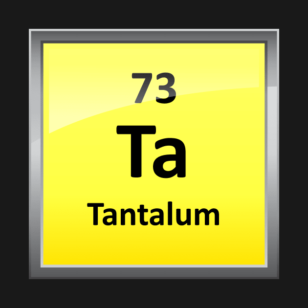 Tantalum Periodic Table Element Symbol by sciencenotes