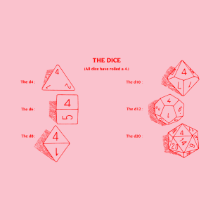 The Dice (d20 Red) T-Shirt