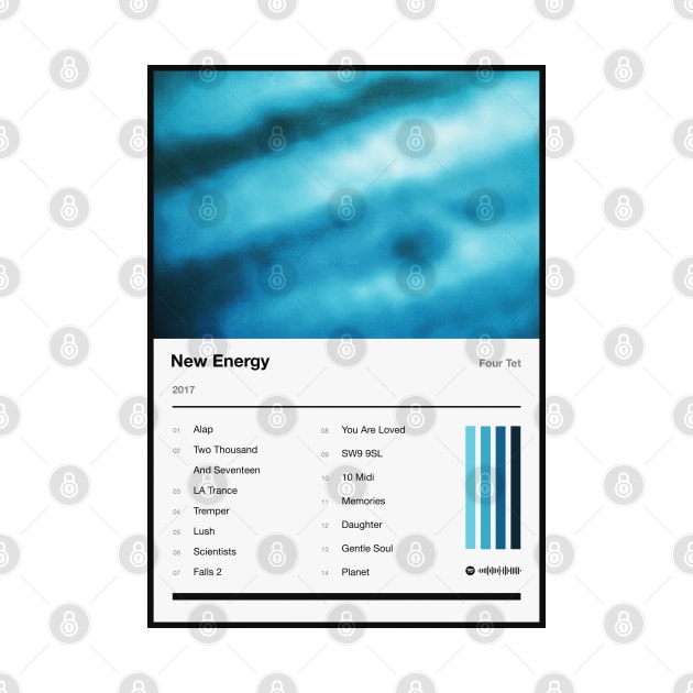 New Energy Tracklist by fantanamobay@gmail.com