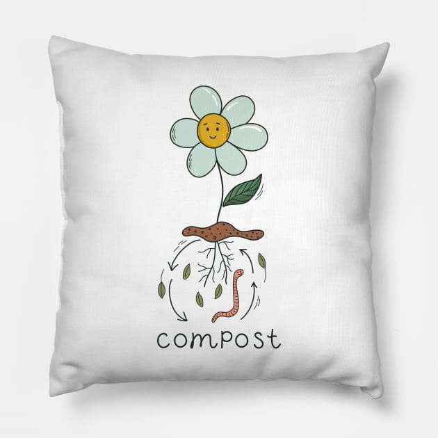 Flower in pile of ground, Composting process Pillow by DanielK