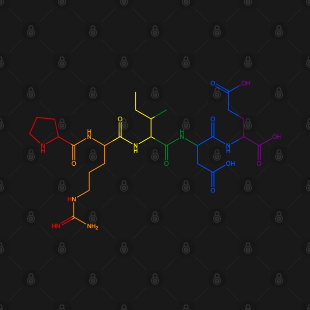 PRIDE Amino Acid Chain by Hydroxyl Design